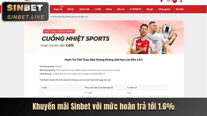 Khuyến Mãi Sự Kiện & Mùa Giải 123goal App